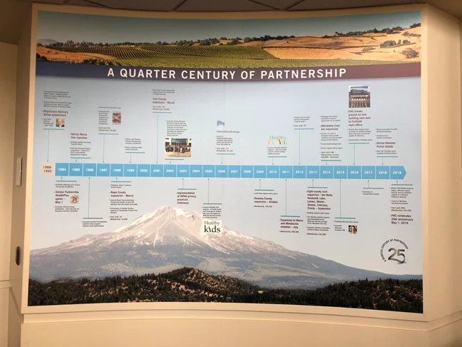 Wall Murals & Graphics Wall Murals & Graphics