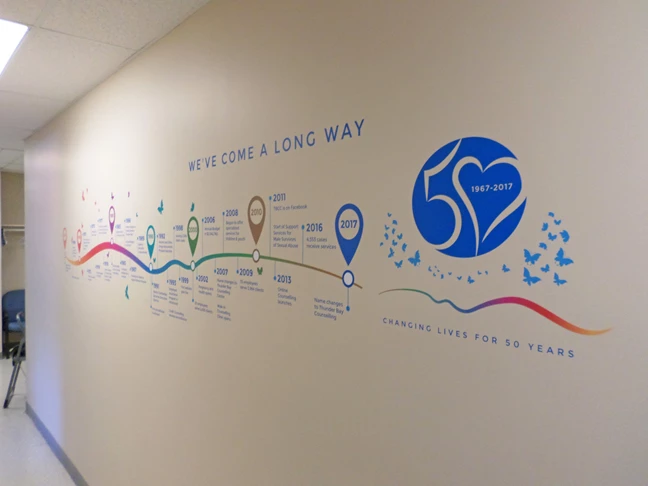 Wall Murals & Graphics Wall Murals & Graphics