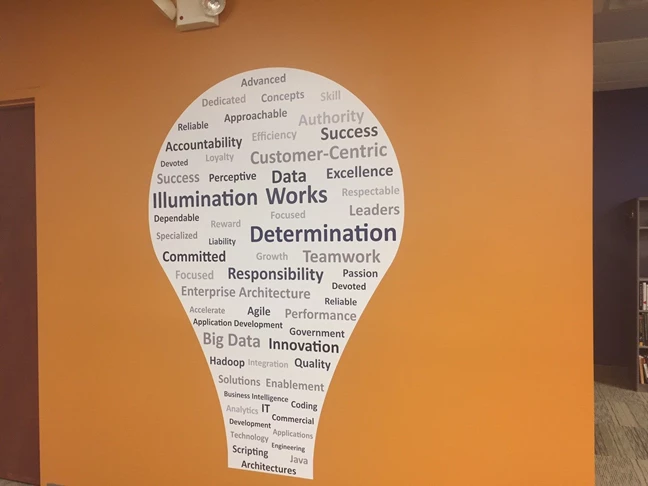 Wall Murals & Graphics Wall Murals & Graphics