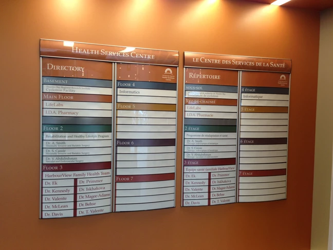 Directory Signs Directory Signs